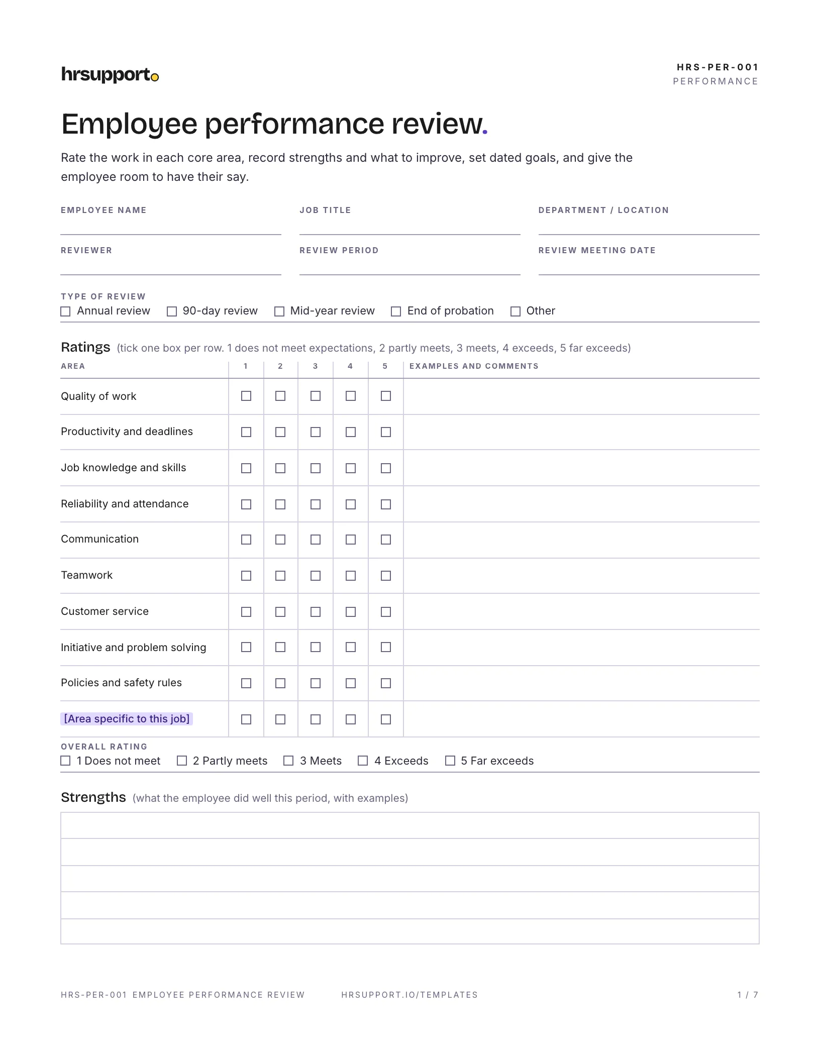 First page of the performance review template
